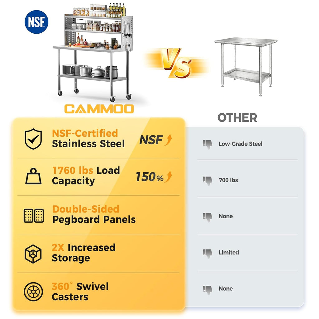 60x24 in NSF All Stainless Steel Table with Adjustable Shelf & Pegboard Panels & Casters, Kitchen Prep Table Commercial Heavy-Duty Worktable with Large Space Storage for Restaurant Garages