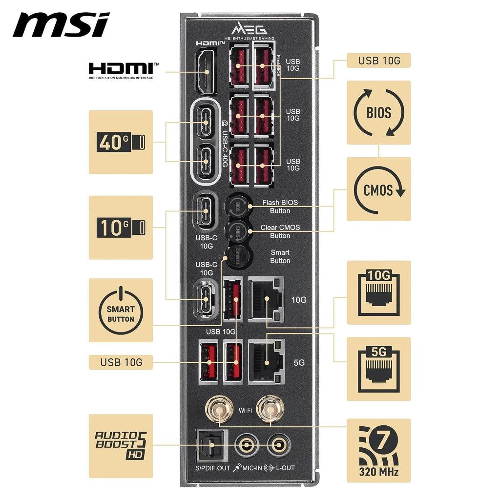 MSI MEG X870E ACE MAX Motherboard, ATX - Supports AMD Ryzen 9000/8000 / 7000 Processors, AM5-64MB BIOS ROM, 110A SPS VRM, DDR5 Memory (up to 8400+ MT/s OC), M.2 & PCIe 5.0, USB4, Wi-Fi 7, 10G LAN